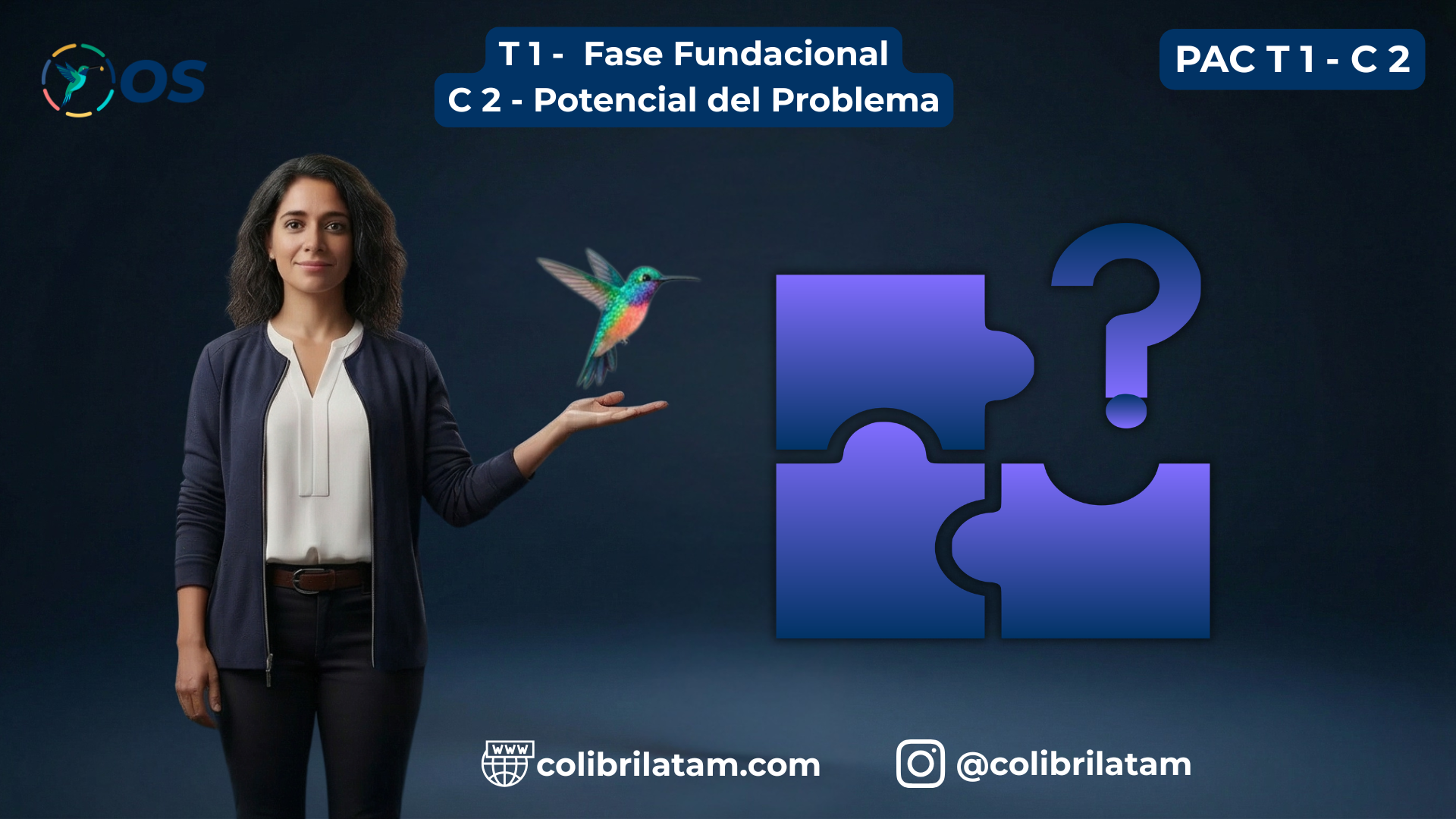 Portada PAC T1-C2 · Potencial del Problema